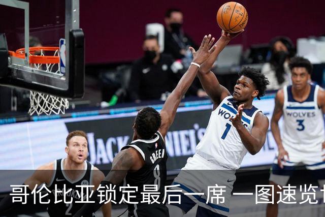 哥伦比亚锁定最后一席 一图速览世界杯16强